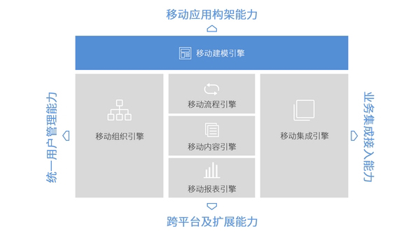 香港新一批银色债券首日认购反应理想