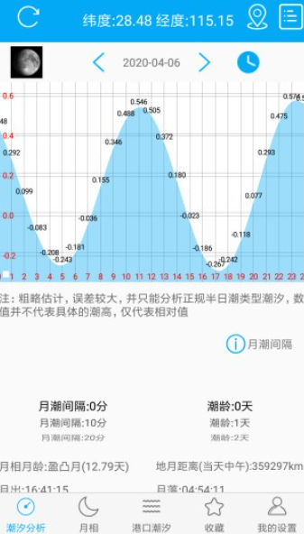 一针一线钩织爱国情 巨幅毛线针织国旗成古镇打卡点